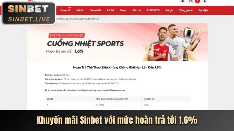 Tiền thưởng chào mừng JB88